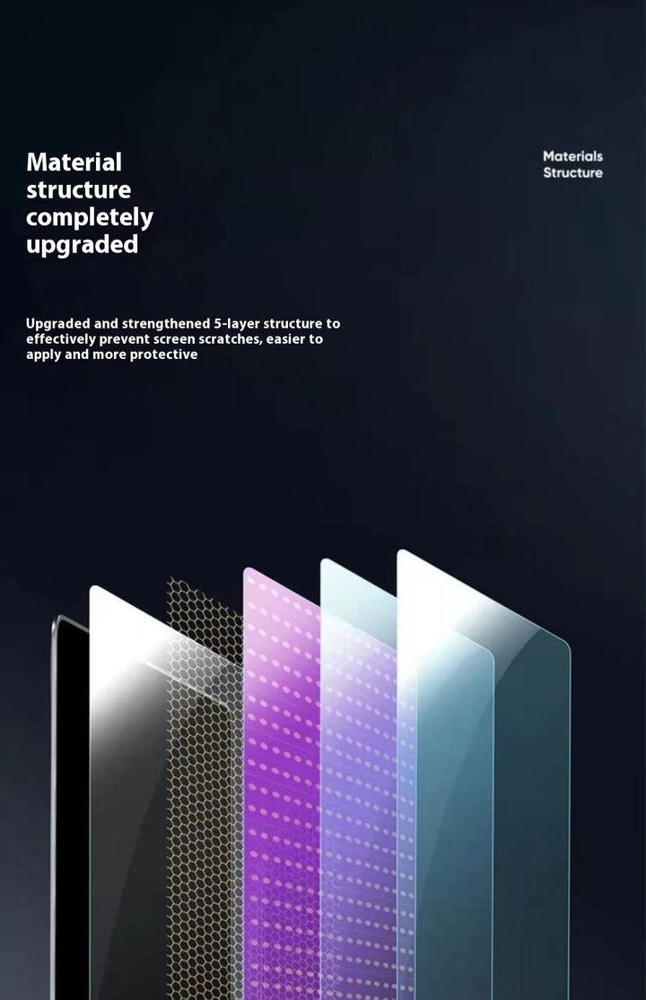 full series of MacBook screen anti-glare tempered glass film – comprehensive coverage for all MacBook models