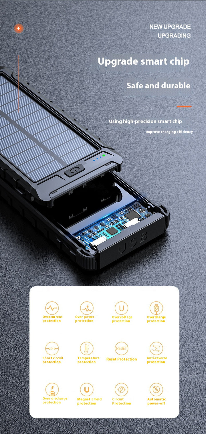 20000 m Ah Solar Power Bank with Compass – Outdoor Waterproof Portable Charger, Shockproof Dual USB, High Capacity Solar Power Bank for Camping, Hiking, Traveling