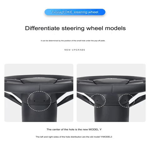 Original Custom Carbon Fiber Material, Custom Tesla Yoke Wheel for Model S、X、3、Y - Modxgear