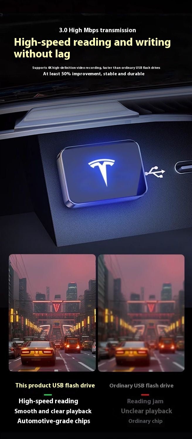 Tesla Model Y Dash Cam USB Flash Drive - Compatible with S Entry Model, 3.0 High Speed USB for H D Video Recording and Secure Storage - Modxgear